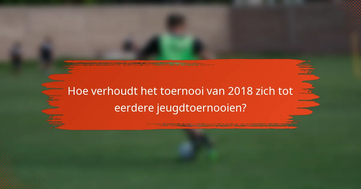 Hoe verhoudt het toernooi van 2018 zich tot eerdere jeugdtoernooien?